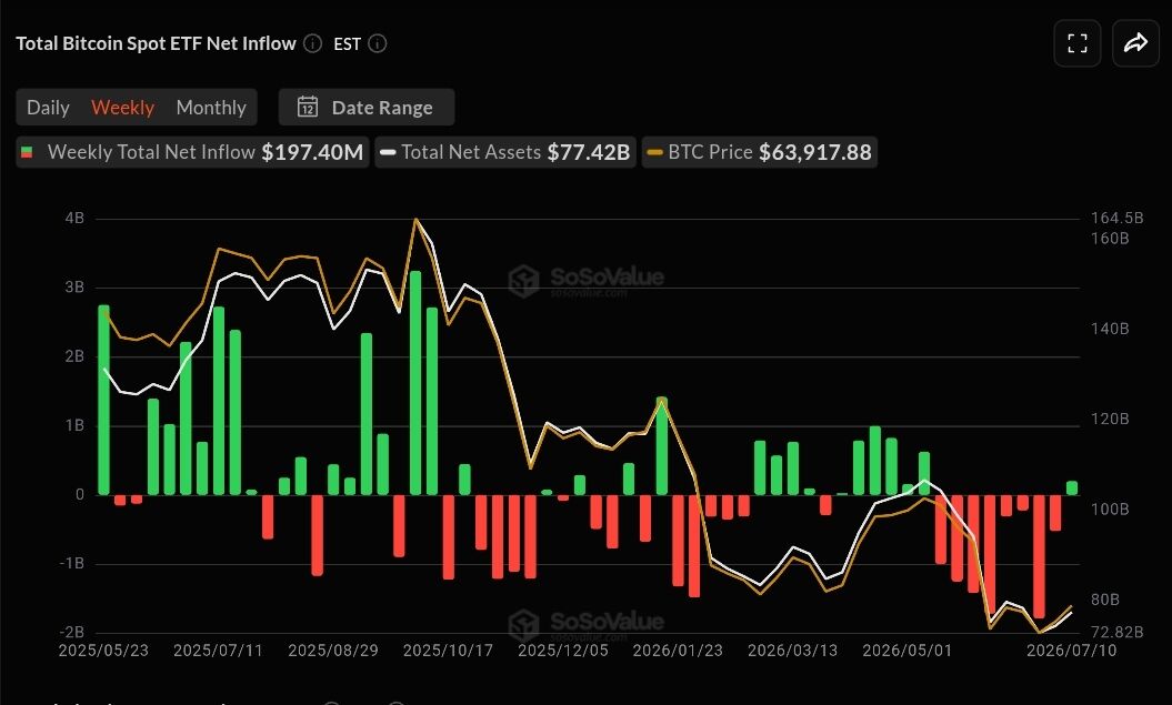Cointelegraph tweet media