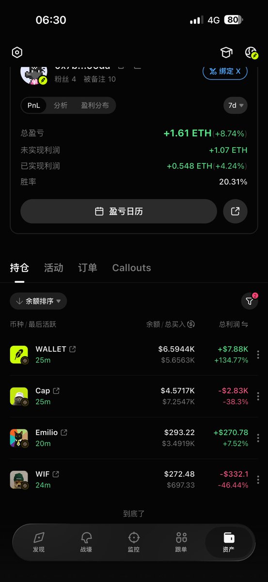 NoiosissimoM's tweet photo. 等待回本的一天
$cap $wallet https://t.co/9JzYxVmtNI