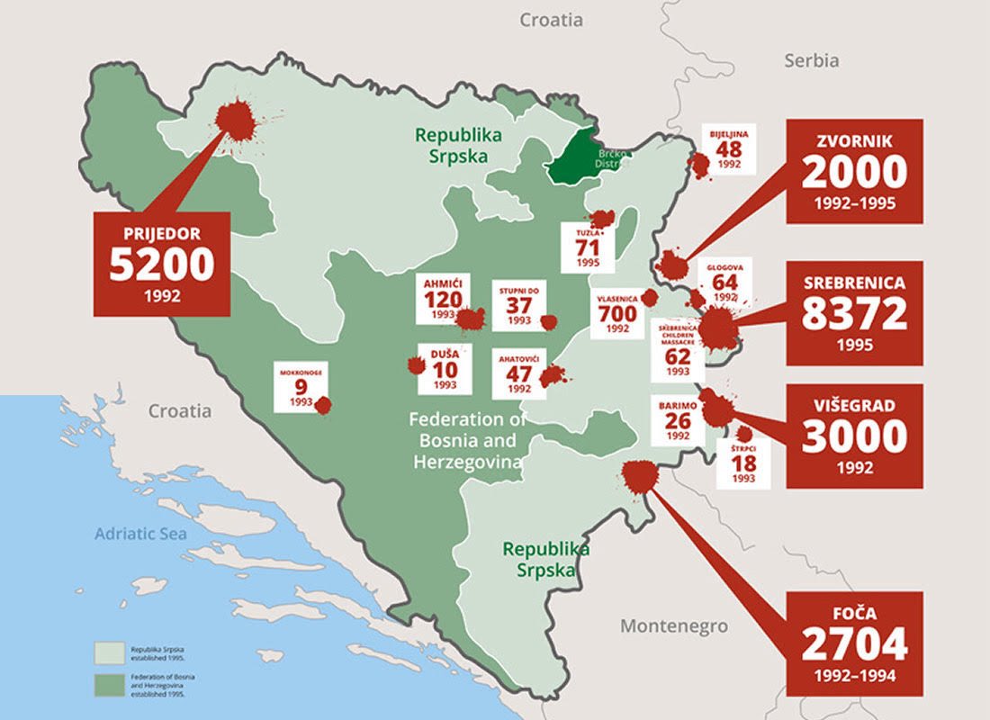 jansulmiro's tweet photo. Even before Srebrenica, Bosnian Serb warlords (aka "VRS") committed war crimes, especially in Eastern Bosnia but also in other regions of Bosnia and Herzegovina. Many involved sexual slavery (Foča's Kunarac case), human trafficking (Vilina Vlas), arson (Višegrad), etc. https://t.co/GDKDI9H6BT