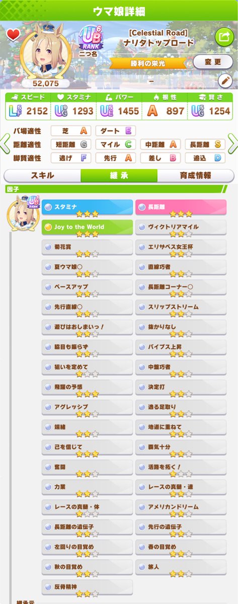 riritarou3333's tweet photo. 先行祖用のトプロを代表に置きました。祖の親はダダ。夏ウマ、バイブス上昇、決定打、力業、抜かりなし、長距離の遺伝子、先行の遺伝子などなど。 https://t.co/Hr7EvZRl3f