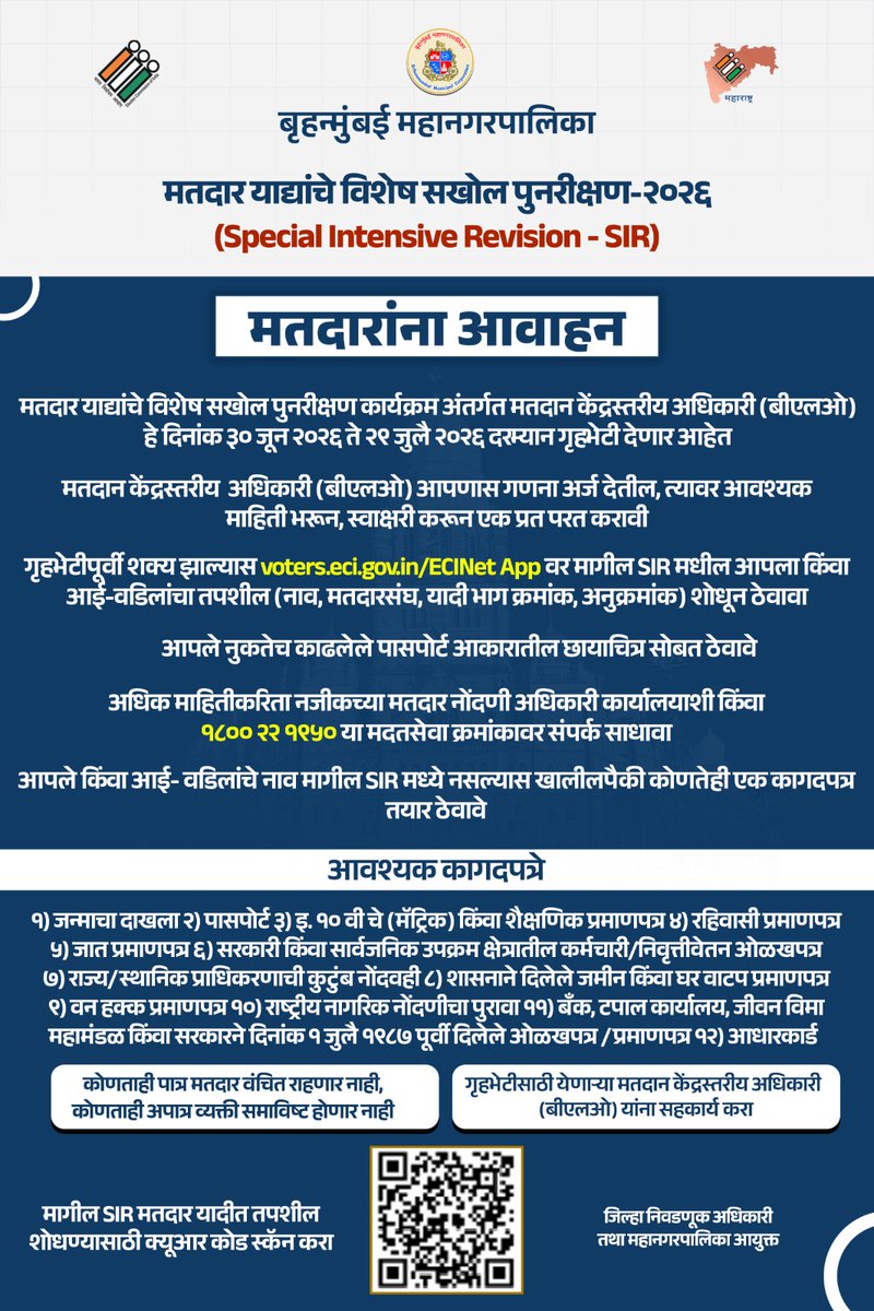 mybmc's tweet photo. 🔷मतदार याद्यांचे विशेष सखोल पुनरीक्षण - २०२६ कार्यक्रम अंतर्गत, दिनांक ३० जून ते २९ जुलै २०२६ या कालावधीत मतदान केंद्रस्तरीय अधिकारी(बीएलओ) गृहभेटी देणार आहेत. 

🔷संबंधित अधिकाऱ्यांना आवश्यक ती माहिती देऊन सहकार्य करावे, असे आवाहन नागरिकांना करण्यात येत आहे.

#MyBMCUpdates
#SIR
#SpecialIntensiveRevision

@ECISVEEP 
@CEO_Maharashtra 
@MaharashtraSEC