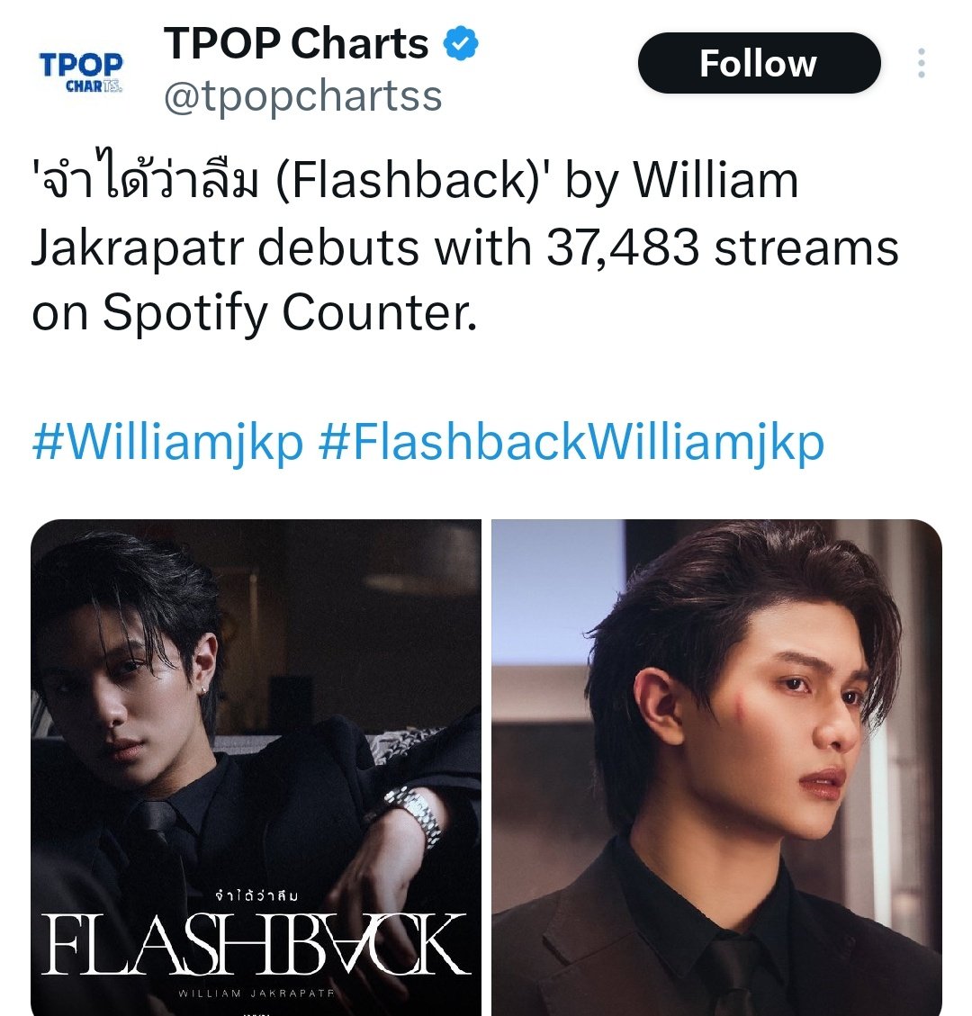 loving_fictions's tweet photo. 《 WILLIAM FLASHBACK SOLO
#FlashbackWilliamjkpMV
#williamjkp 》

Calling William the King of Tpop or the it boy of Tpop won't be an exaggeration cuz look at the achievements :

✨️ 2026's MOST VIEWED RISER ARTIST MV IN YOUTUBE ITS FIRST 24 HRS with 569K views and 69K+ likes 👏

✨️ 2026's MOST VIEWED RISER ARTIST TEASER in it's FIRST 24 hours as well 👏

✨️ debuted at #29 on the Worldwide iTunes Song Chart

✨️ debuted with 37,483 streams on Spotify Counter with just 8 hours

✨️ debuted on the Apple Music Thailand Pop Chart at #172 as a NEW entry

✨️ MV TRENDED IN Youtube at :#22 WORLDWIDE, #1 Thailand, #6 Indonesia, #10 Singapore, #18 United Arab Emirates, #39 Brazil, #39 United Kingdom, #43 Germany, #43 Russia, #48 Australia, #48 Mexico

✨️ In first 24 hours only in iTunes : 
- CHARTED AT #1 IN 9 COUNTRIES.
- CHARTED IN 29 COUNTRIES IN POP GENRE.
- CHARTED IN 23 COUNTRIES ACROSS ALL GENRES.
- CHARTED IN 6 OF WORLD'S TOP 10 MUSIC MARKETS.(THE UNITED STATES, JAPAN, GERMANY, FRANCE, BRAZIL AND MEXICO.)

✨️ #FlashbackWilliamjkpMV trended in X with 481.2K tweets and 1.6 Million ENGAGEMENT and trended in 33 countries. 

The amount of achievements William has done and keeps doing with Flahsback is so remarkable 👏👏

So proud of our William 👏👏