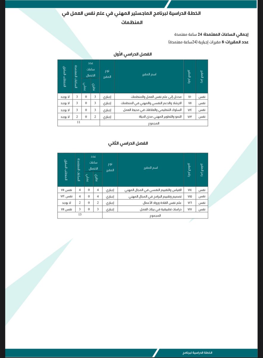 مُعتز القناص Ψ. tweet media