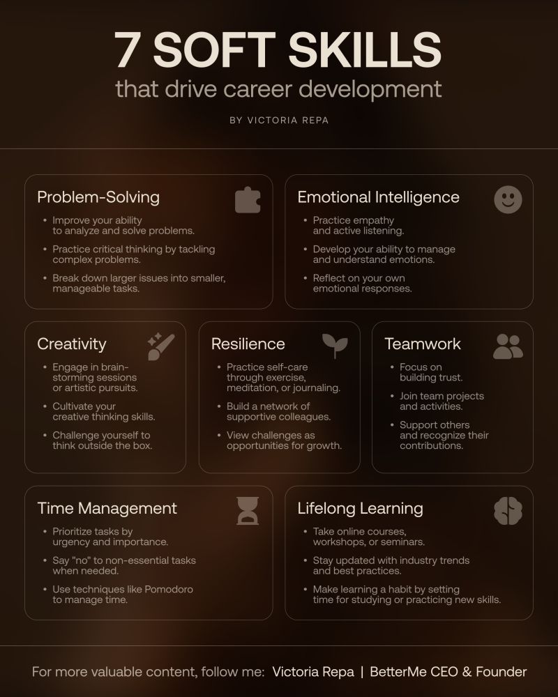 CuriousMindsHub's tweet photo. 7 Soft Skills https://t.co/N35zizwmD2