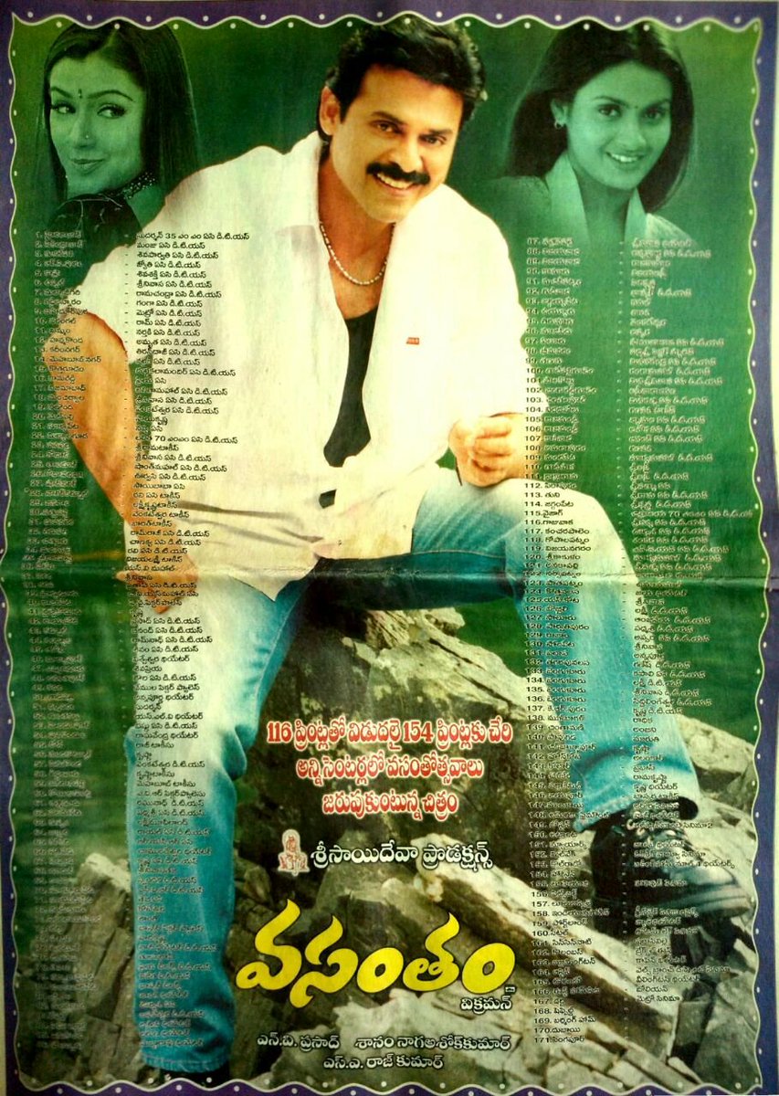 NEWS_BOXOFFICE's tweet photo. Victory Venkatesh @VenkyMama - Tamil Director #Vikraman 's Super Duper hit Movie Vasantham Completes 23 Years

#Vasantam (2003) Total Closing Share Collections

Telugu States Share Collections 

Nizam - ₹5.3cr
Ceded - ₹3cr Approx 
Vizag (UA) - ₹2.25cr
East - ₹0.95cr
West - ₹0.85cr 
Krishna - ₹0.92cr
Guntur - ₹1.15cr
Nellore - ₹0.60cr 

Total AP/TG Share - ₹15.02 CR 

Karnataka + Rest Share - ₹1.2 CR Approx 

Total Worldwide Closing Collections 
Share - ₹16.22 CR Approx
Gross - ₹25.5 CR+ Approx (Estimates)

Despite clash with #Simhadri, Movie became super hit at Box-Office.
Almost Neck to Neck performance in Nizam & Vizag (UA).
Thanks to Blockbuster Songs.

Second Highest Collected Movie for Venkatesh after #NuvvuNakuNachav (2001)

Movie Ran 50 days in 133 Direct Centres 
Movie ran 100 days in 53 Direct Centres