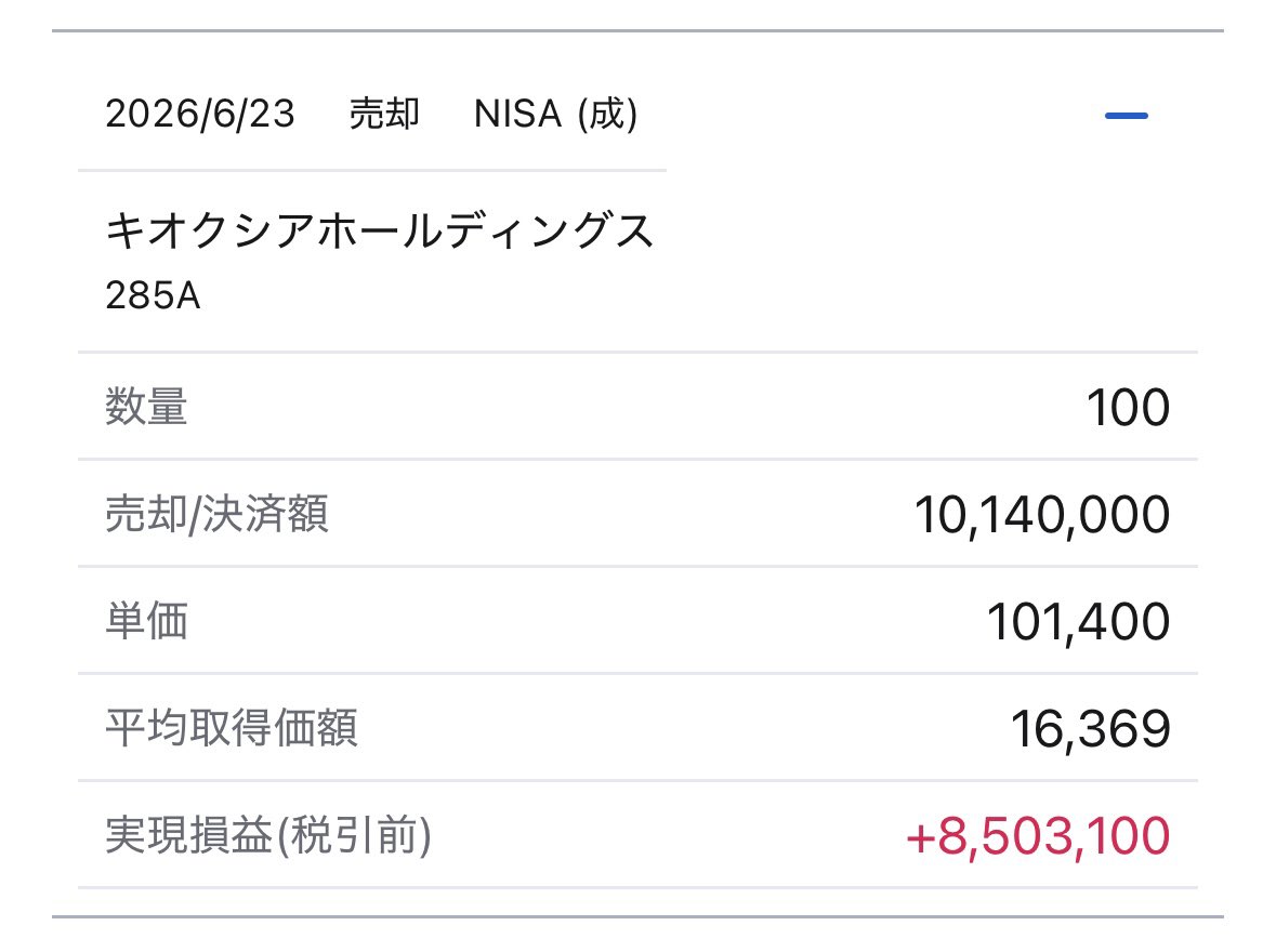 wol_bbit's tweet photo. 本日からブルーバッジ始めました🆕

半導体株やポケカが中心の投資初心者です🙌
ブルバ関係なく、雑談や情報・意見交換したいので、よろしくお願いいたします！

キオクシア、NISA枠で6倍🍔達成した🐇です https://t.co/j406zbhhrO
