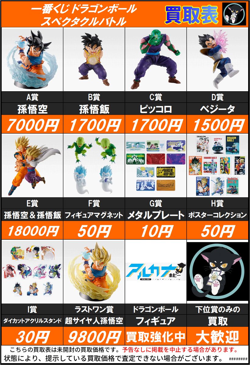 🧡🐉【新作一番くじ 買取表】🐉🧡 『一番くじ ドラゴンボール