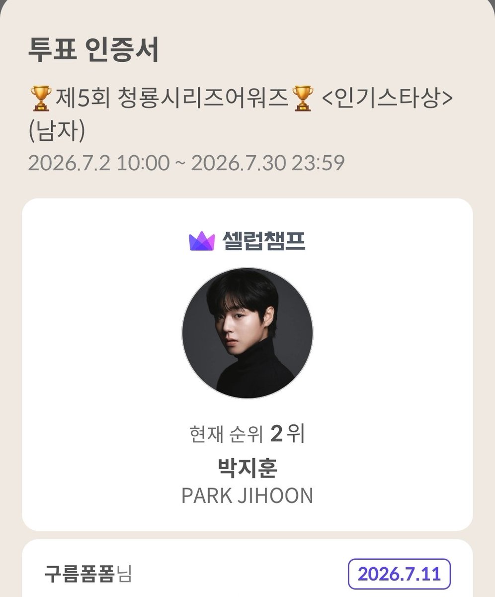 pompom_322's tweet photo. 오늘은 투표인증글만 써보려고 해요~

청룡시리즈어워즈 남자 인기상 후보 박지훈 투표 완��~ 지금 2등이래요..! 추격해서 역전도 하고, 인기상도 받아봅시당!!! 

워너원💖 팀워너블 가볼까요? https://t.co/nZNw9GeEHV