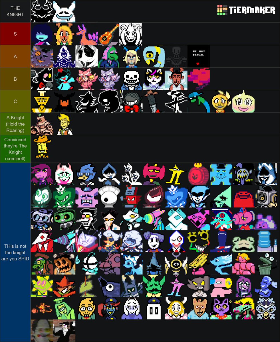 Gayvateinn's tweet photo. a list of who is most likely and narratively satisfying to be The Knight

Undyne would be in the same tier as Flowery https://t.co/y1nlN90Ewa