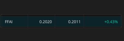 Observing_Time's tweet photo. Well I guess I'm a $FFAI investor for the weekend. 
lol 🤓

I'll be honest, was looking for this to just be a day trade but the pr was too good to pass up

https://t.co/1l2Fpyepqu https://t.co/biNWFvz7DM