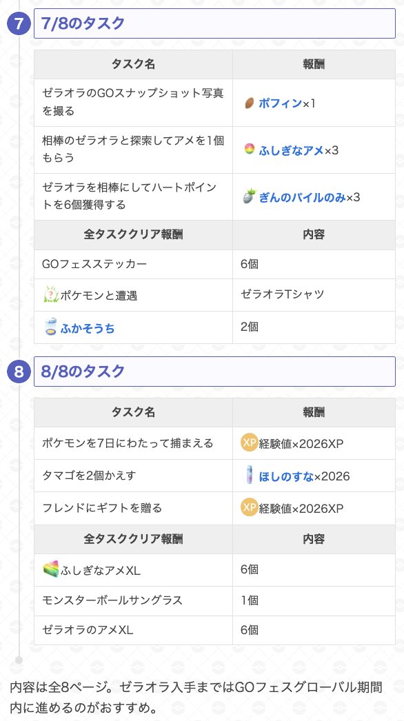 gamewith_pkgo's tweet photo. 【 GOフェスグローバル SPリサーチ 】

☑️GOフェス2026グローバル中にログインで入手
☑️6ページ目でゼラオラとの出会い
　┗ゼラオラ入手済の場合はゼラオラのアメ

▼ 詳細
https://t.co/mRMeQhfEna
#ポケモンGO https://t.co/pDPNIwmcDN