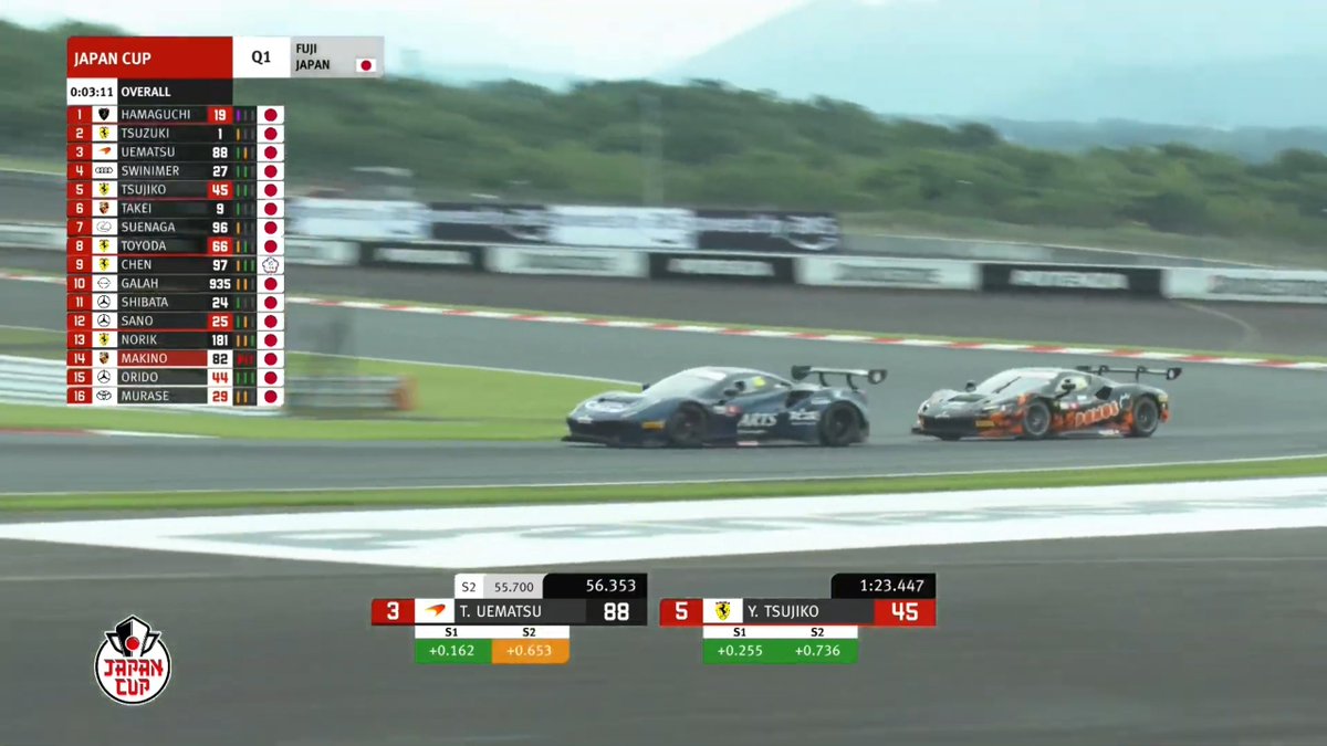 jeracerx's tweet photo. Ok I know Ferrari GT3 cars usually take a year or two to fully replace the old ones, but this is getting rediculous https://t.co/GfC7Hrv5n7