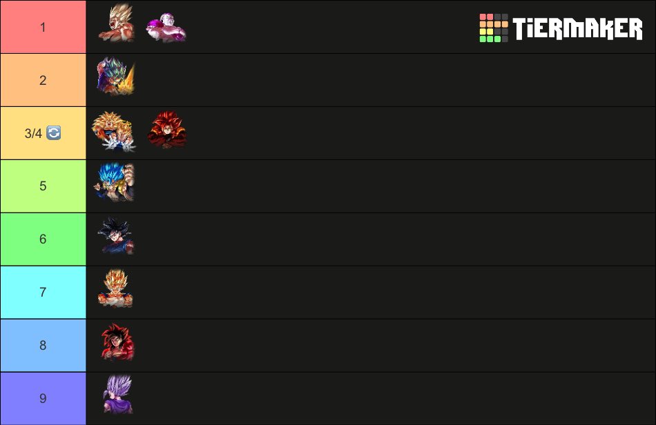 Quaker (DBS BROLY BLUES AGENDA) tweet media