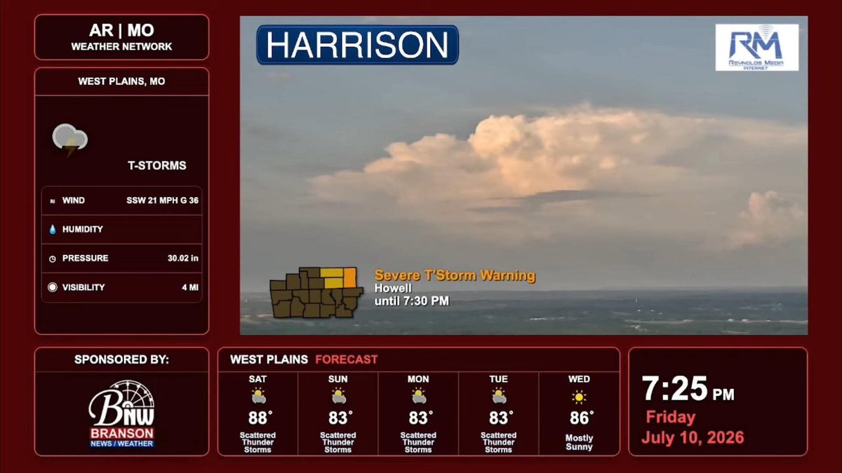 ARMOWXNETWORK tweet picture
