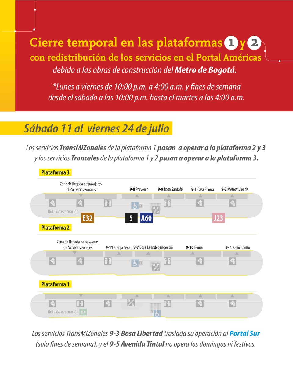 TransMilenio's tweet photo. 🚨 Atención, usuarios del Portal Américas 🚏🟥⬇️

🔔 #TransMiTeInforma que para continuar adelantando las obras de construcción de la Línea 1 del @MetroBogota, a partir de mañana, sábado 11 y hasta el viernes 24 de julio, serán redistribuidos los servicios troncales y de TransMiZonal del portal 🚍🔄📍

💡 En los fines de semana, el servicio alimentador 9-3 (Bosa La Libertad) trasladará su operación temporalmente a la plataforma 2 del Portal Sur - JFK Coop. Financiera 📍🚎 

#ElMetroAvanza 🚉
