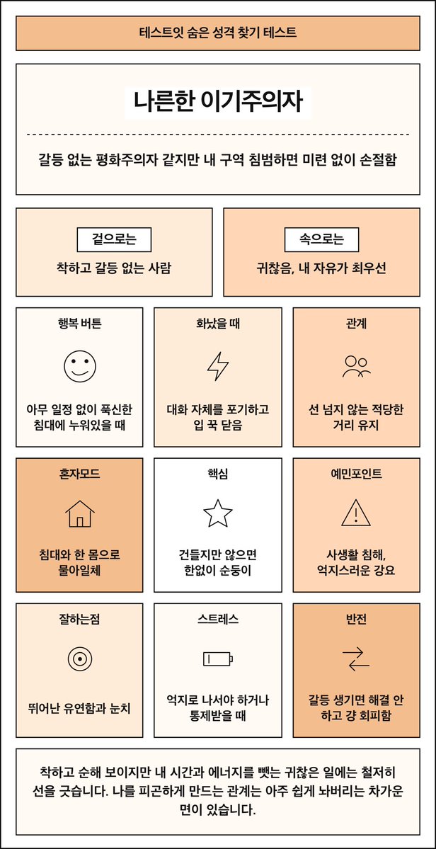 dearplave_ys's tweet photo. 오.. 어느정도 맞는듯? https://t.co/evFtDD0UJo