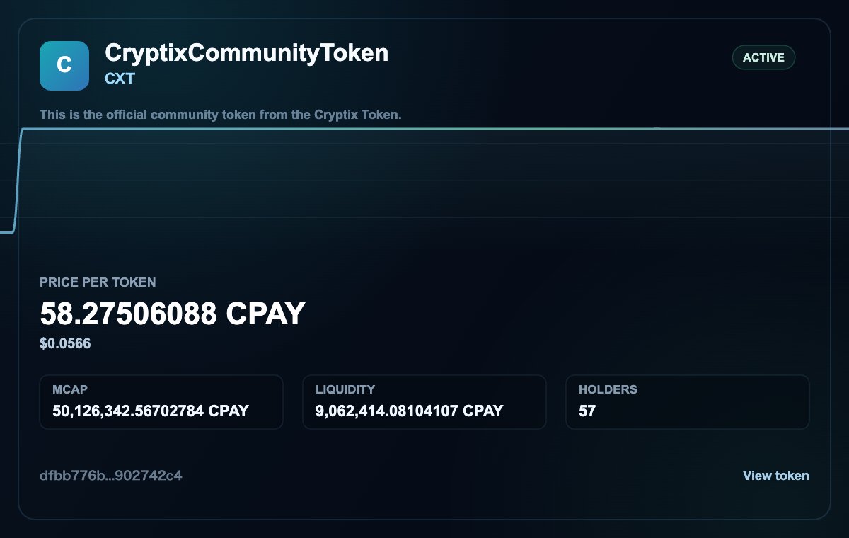 Flowerman55's tweet photo. CXT is the key.
👉https://t.co/U66jDvcojm
#Cryptix #CryptixCommunityToken #crypto https://t.co/5y5Cvztwg0