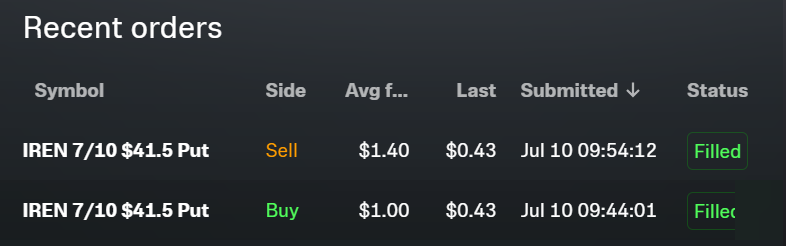 AlgoGPSBeta's tweet photo. AlgoGPSBeta™ Recap - 7/10:    

Today's  AlgoGPSBeta™ winner(s) is(are)...   
🥁🥁🥁

$HIMS & $TSM

Another incredible week in the market. Algo just keeps blowing my mind!!! Really pleased with where we are in development. Obviously nothing in the market is guaranteed but its truly humbling how Algo is truly putting probability on our side and right at our finger tips.

We work to keep accuracy and execution above 80%. With increased accuracy, it has become clear that we can increase our initial take profit from 30% -> 40% on a good forward basis.

On to the trades, $HIMS weakness alerted early out of the gate. We secured the 34P and was able to lock-in 40% within seconds. Then onto $TSM, same play on chip weakness. Only issue is that we got a little too cute and kept a runner on that we shouldnt have. First batch secured 40% and then the runner was a loss. Finally, in the other account we took $IREN 41.5P and sold at 40%. Wasnt as clean a move but we trusted the process and were rewarded.

Left alot of money on the table but as always....PROFIT IS PROFIT!!!!

#We❤️You, Algo     
#2026YearoftheAlgo 
#AlgOOOOOO!!!!
#AlgoSupremacy

-@PremiumHack3r