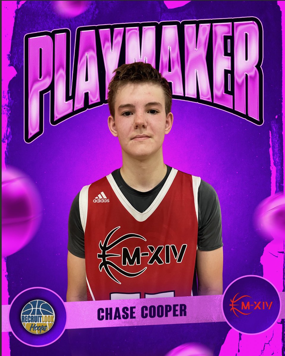 RL_Hoops's tweet photo. 2028 | Chase Cooper | #RLHoops

🏀Legit size and length 
🏀Stretch man who plays well inside &amp; out
🏀Glass crasher who rebounds with two hands
🏀Awesome passer out of the post https://t.co/tTXwNev0JB
