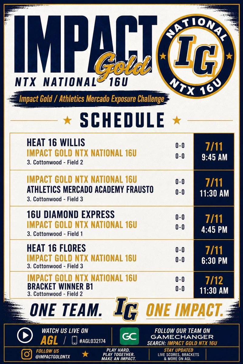 camerono2028's tweet photo. Lots of opportunities to see my team play this weekend.  Find us in Little Elm.
@TakeCharge_SB @coachjrtorres @CoachValtier @ImpactGoldOrg https://t.co/febUfBkSNe
