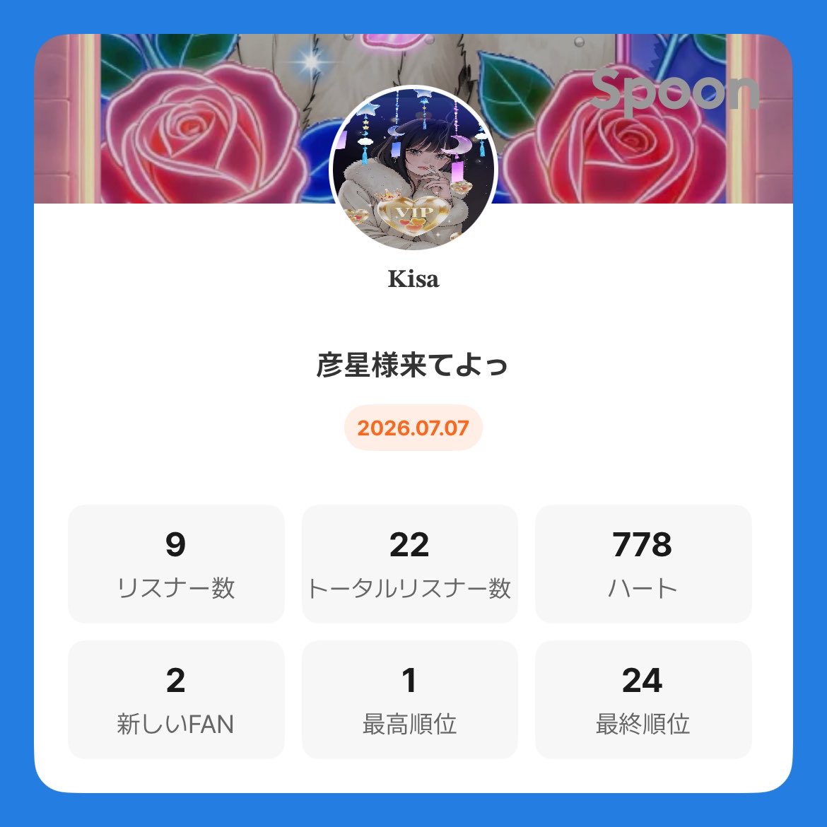 Kisa_sp's tweet photo. ほんとに上位にさせてくれるみんな神すぎて一旦拝みたい😽 https://t.co/1aG07I9d8D