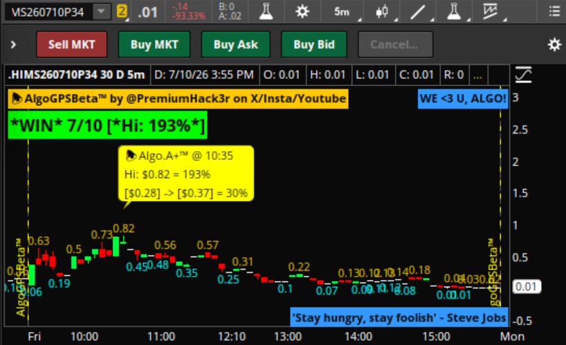 AlgoGPSBeta's tweet photo. AlgoGPSBeta™ Recap - 7/10:    

Today's  AlgoGPSBeta™ winner(s) is(are)...   
🥁🥁🥁

$HIMS & $TSM

Another incredible week in the market. Algo just keeps blowing my mind!!! Really pleased with where we are in development. Obviously nothing in the market is guaranteed but its truly humbling how Algo is truly putting probability on our side and right at our finger tips.

We work to keep accuracy and execution above 80%. With increased accuracy, it has become clear that we can increase our initial take profit from 30% -> 40% on a good forward basis.

On to the trades, $HIMS weakness alerted early out of the gate. We secured the 34P and was able to lock-in 40% within seconds. Then onto $TSM, same play on chip weakness. Only issue is that we got a little too cute and kept a runner on that we shouldnt have. First batch secured 40% and then the runner was a loss. Finally, in the other account we took $IREN 41.5P and sold at 40%. Wasnt as clean a move but we trusted the process and were rewarded.

Left alot of money on the table but as always....PROFIT IS PROFIT!!!!

#We❤️You, Algo     
#2026YearoftheAlgo 
#AlgOOOOOO!!!!
#AlgoSupremacy

-@PremiumHack3r