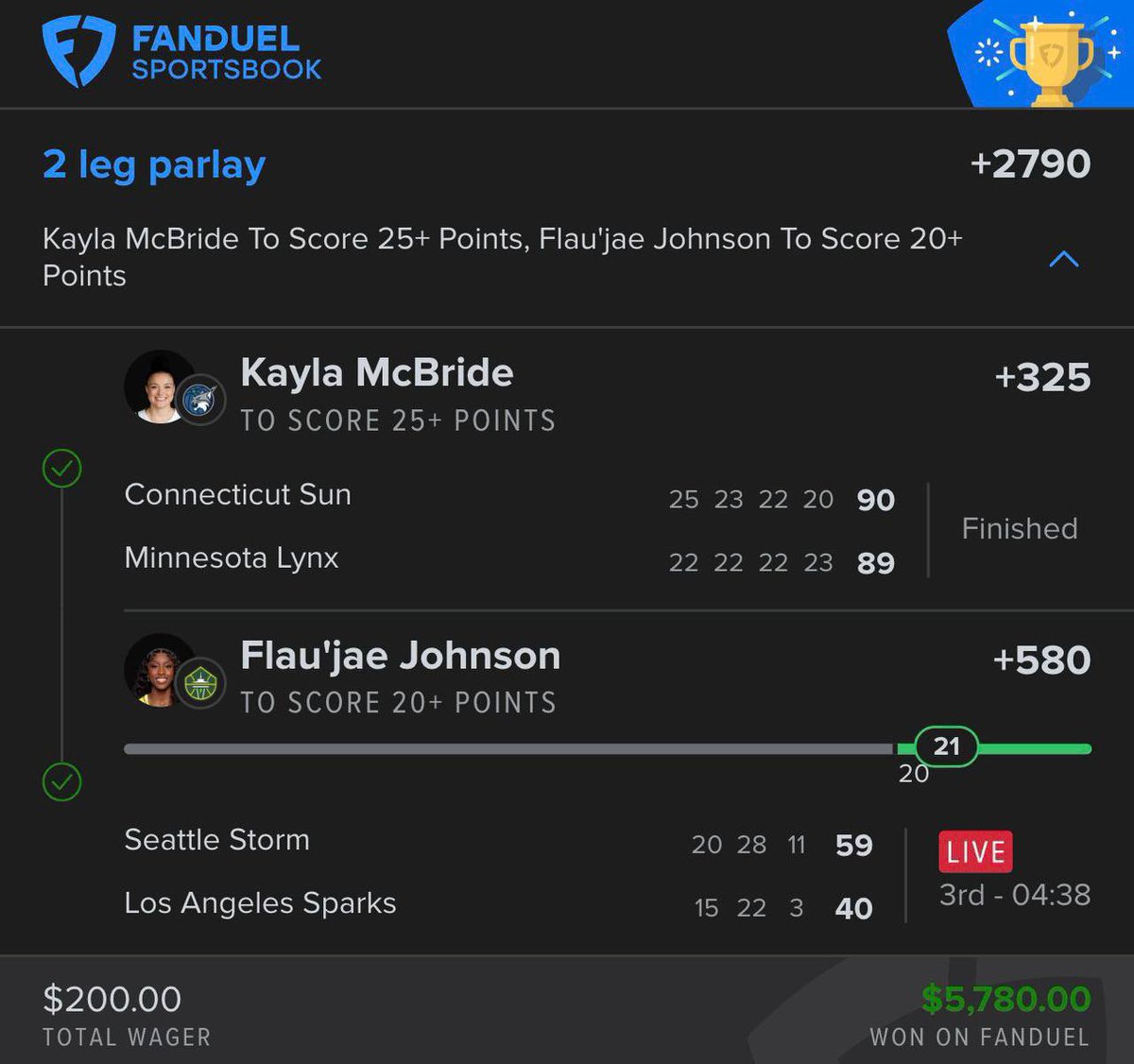 sliptogreen's tweet photo. 💸 $200 INTO $5,780! 💸

Another WNBA  Parlay cashes easily on FanDuel! McBride and Flau'jae Johnson absolutely crushed their point props.

Stop missing out on daily winners. Tap the link in my bio to join our VIP betting community for premium picks! 📈

#WNBAPicks @Playbook https://t.co/AJEamlT3I3