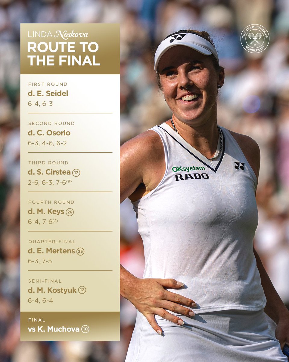 Wimbledon tweet media