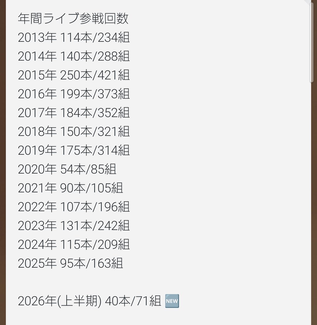 こうちゃん🎶 tweet media