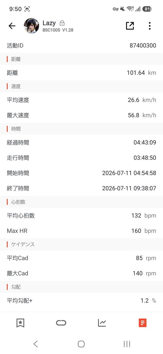 Lazy_Road's tweet photo. 久々の宮崎村ライドより無事帰宅！
2日連続の100kmはなかなかに効きます💪🦵🏼⚡

風景はもうすっかり夏の空と雲ですねぇ......☀☁

#ロードバイク
#ロードバイク乗りと繋がりたい
#ロングライド
#イマソラ
#TwitterBikes https://t.co/RetxuNzzxo