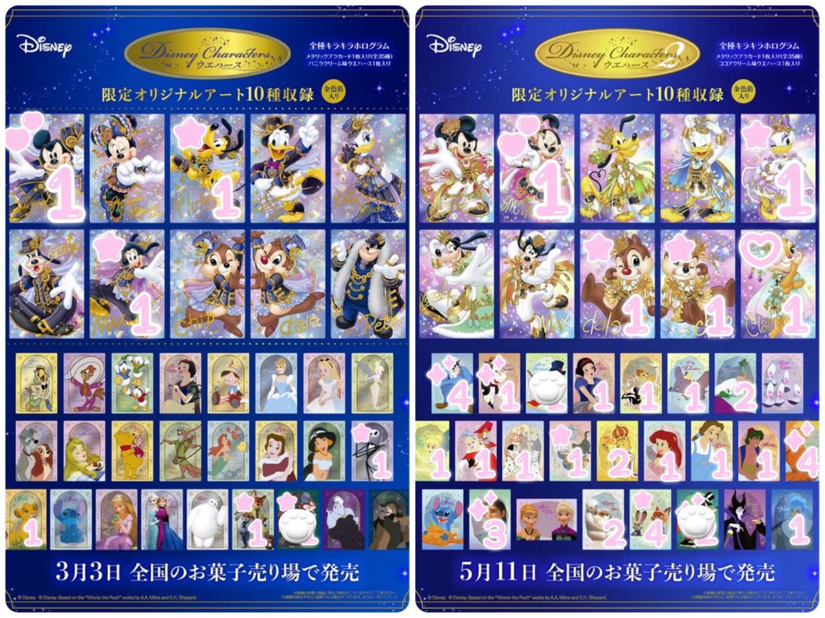 Naan0_a's tweet photo. 交換
Disney Characters ウエハース 2 ディズニー キャラクター

譲）
ミッキー、ミニー、プルート、マックス、デイジー、チップ、デール、クラリス

求）
N100円 SP200円+送料
︎💕︎は悩んでる為厳しめ。
🩷は2枚、⭐️は1枚✨or無印必須

または
画像2、3枚目未所持のじゃんけんカード https://t.co/9dVAm5uHQo