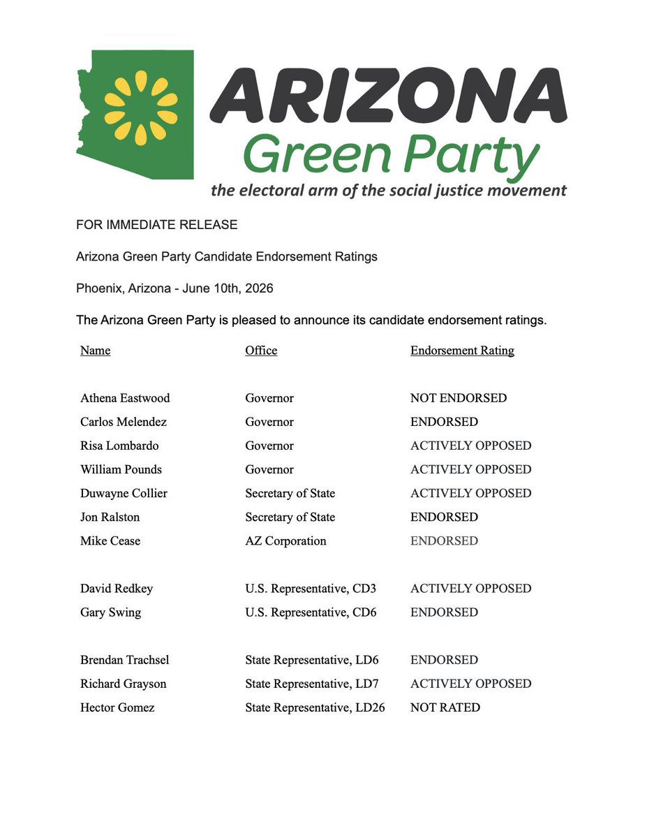 AZGreenParty's tweet photo. @RisaLombardo You are actively opposed by the Arizona Green Party. Arizona Greens should write in Carlos Melendez for Governor. https://t.co/UAjjUqN29q