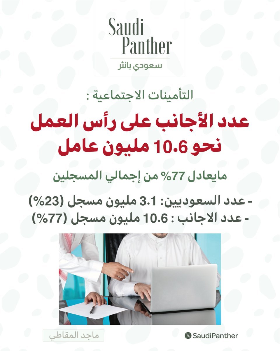 obaidalayed's tweet photo. #وزارة_الموارد_البشرية 
#التأمينات_الاجتماعية 

تسير الوزارة في التوطين مثل السلحفاة ، وتطير في إستقدام الأجانب مثل الصاروخ 

التأمينات الاجتماعية تقول :  

السعوديين المسجلين : 23% 
الأجانب المسجلين : 77% 

إذا كانت الأرقام لا تكذب ، فمن هو الذي يكذب هنا ؟! https://t.co/Gc9LJuHgkz