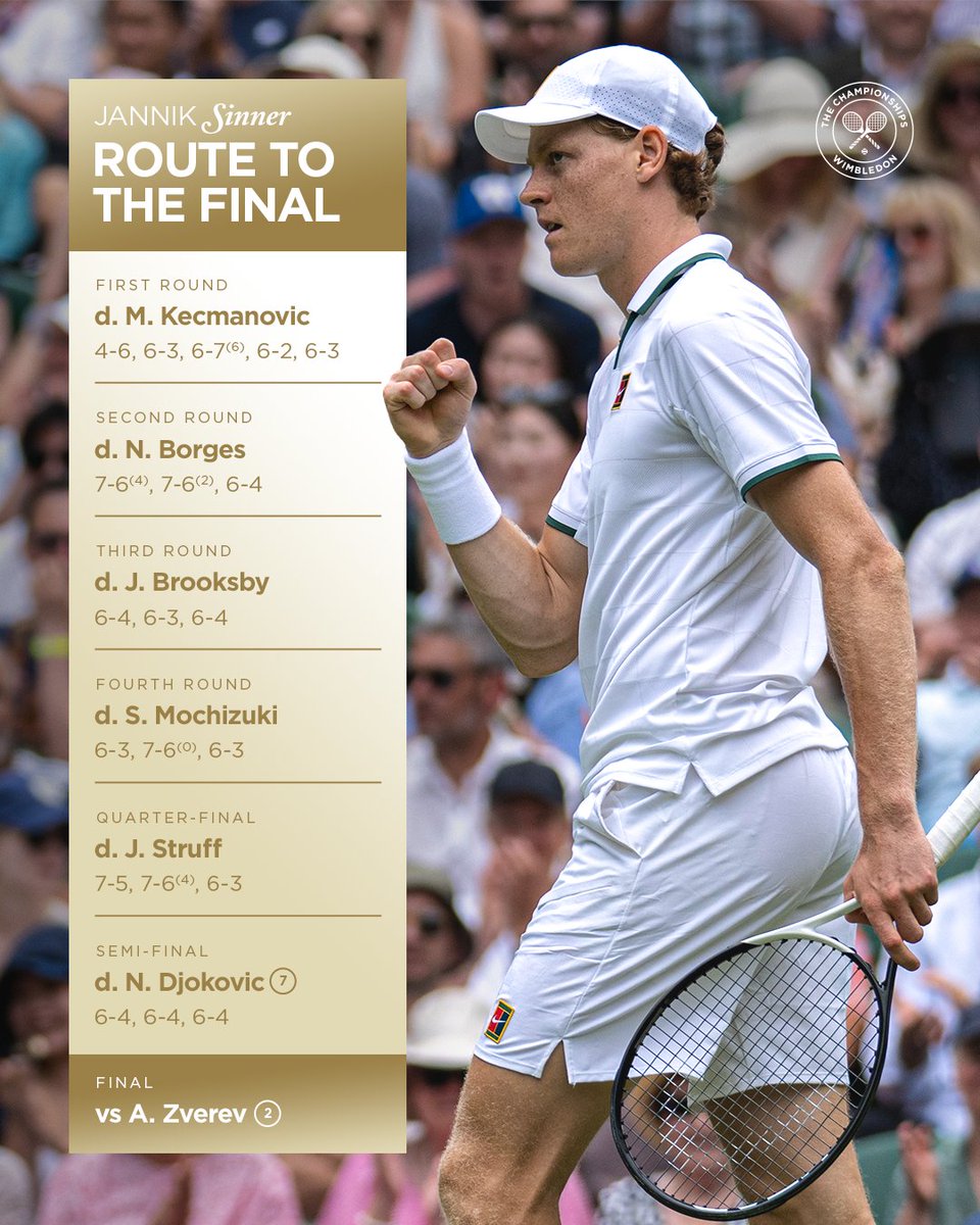Wimbledon's tweet photo. History awaits 💫

#Wimbledon | @janniksin | @AlexZverev https://t.co/KpxgvrO7uL