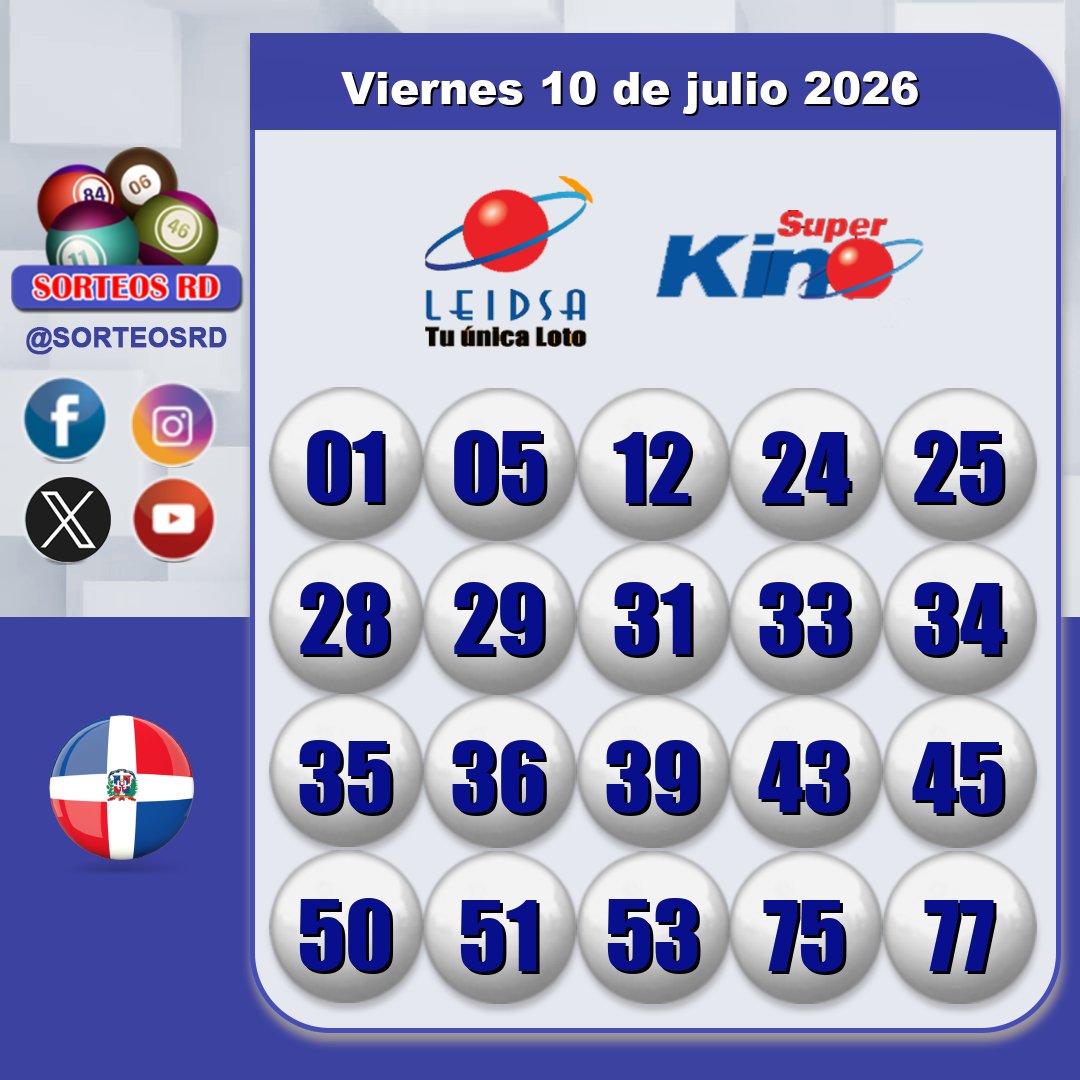 SorteosRD's tweet photo. Resultados LEIDSA🍀🎉
🗓 Viernes 10 de julio 2026 ⏰ 8:55 P.M.
#LEIDSA #QuinielaPale #sorteosrd #resultados

Juega con responsabilidad. https://t.co/SU8PHUP93Q
