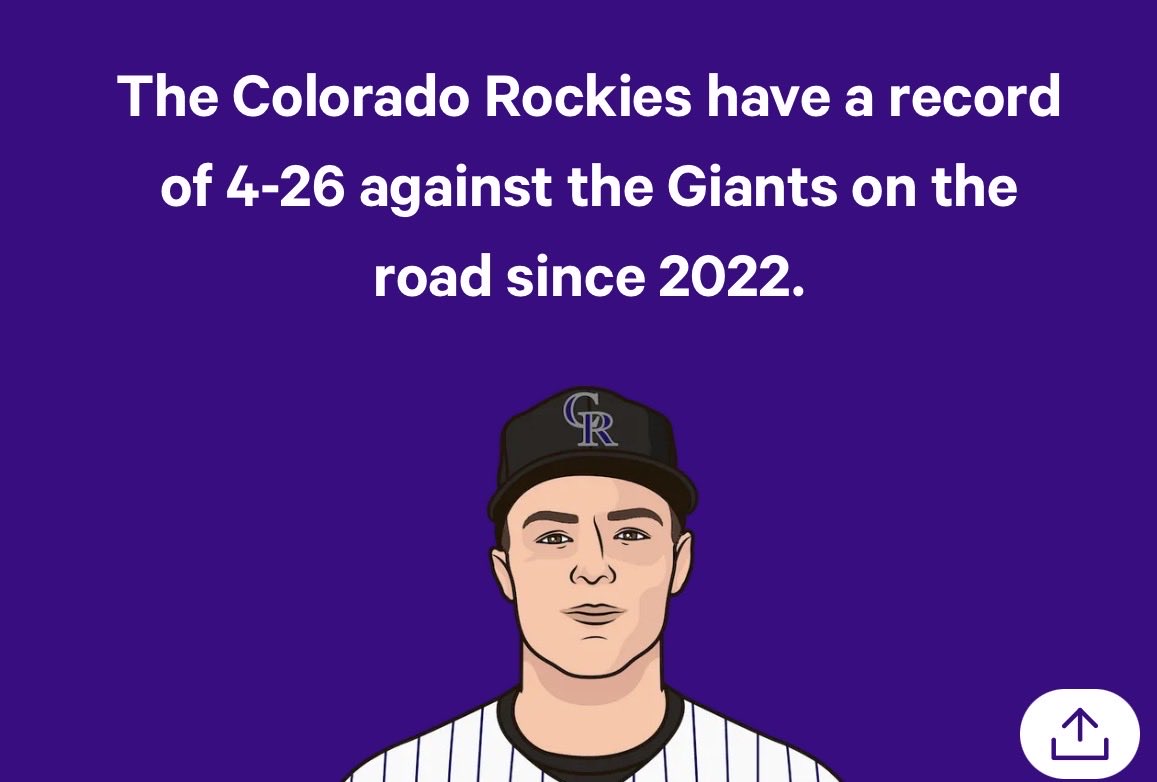 KingLV22's tweet photo. @SharkyBets_ Colorado is ass in the bay so it makes sense. Good luck https://t.co/FDznw5UCEk