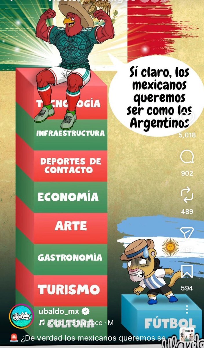 RescateAcuatic's tweet photo. @fernandoo_axell @fernandoo_axell https://t.co/rCcH8UF0qH