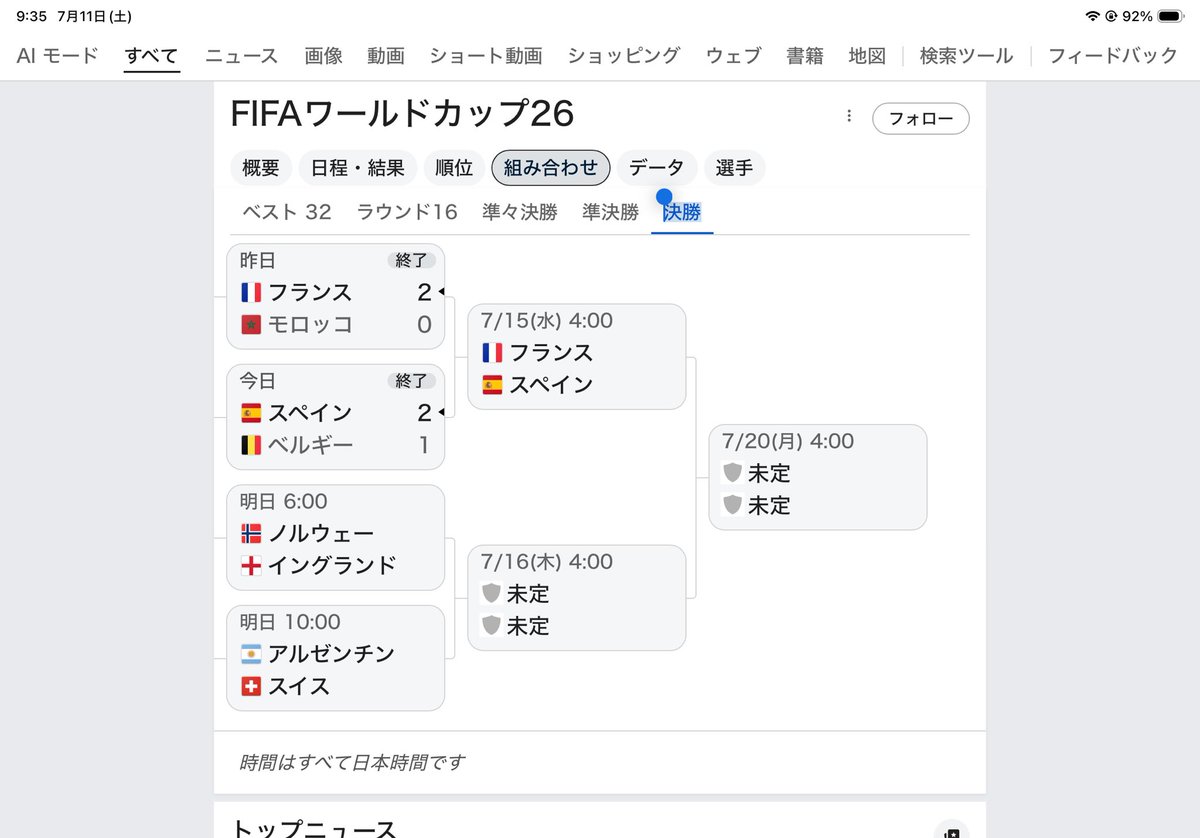 teru172's tweet photo. 早起きしてサッカーワールドカップを観ていた。
素晴らしい試合だった。
これで2チームが決まった　フランスとスペイン。
　　
私の予想では、明日は残り2試合
イングランド、アルゼンチンが4強に残るかな？

それから朝ごはん食べて、
椅子に座ってウトウト寝て今起きた。 https://t.co/Czj8cnsNzD