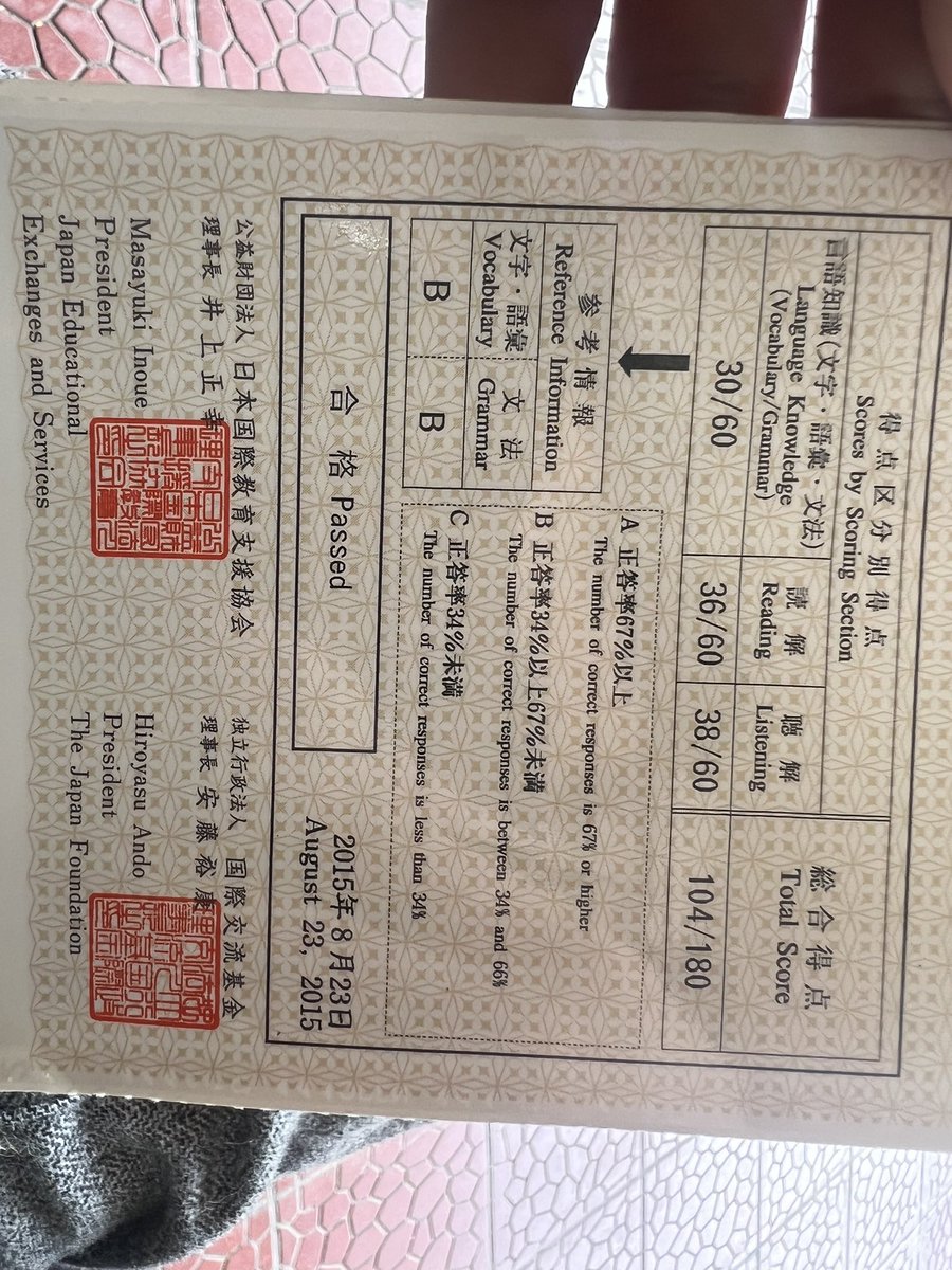 muni6120's tweet photo. 给大家诠释下什么叫jlpt n1超低分通过 https://t.co/fMSUTz1S01