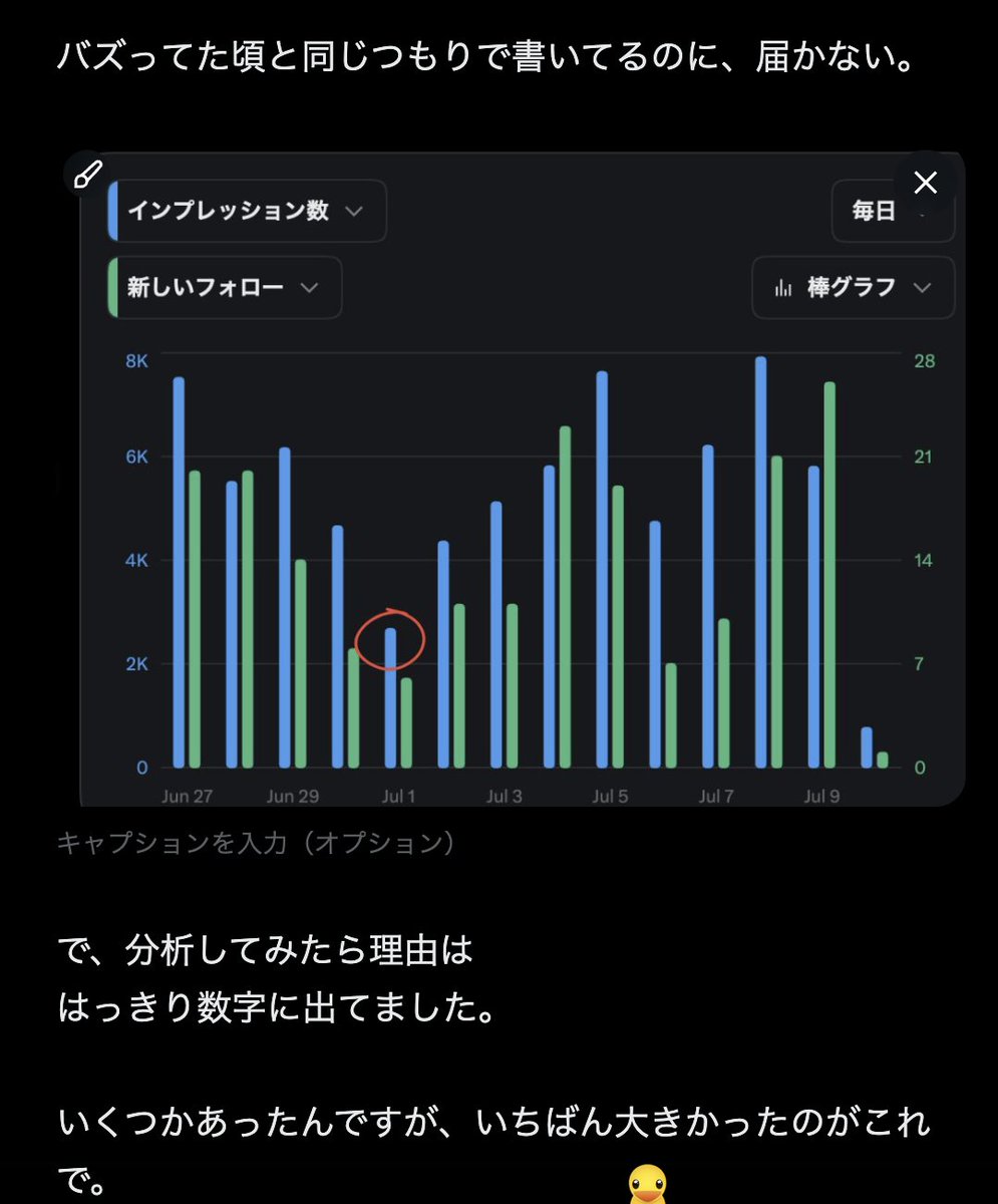 mio｜13日で3→500フォロワ tweet media