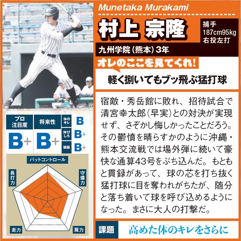 knuckleballstd's tweet photo. 高校生の時の村上宗隆さんもコラボ、お願いします🫶 https://t.co/9KKmaMLGbf
