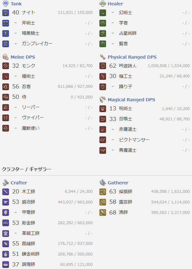 hitujisheepsan's tweet photo. おはめぇ~
蒼天ちまちま進めてるよ~
忍者が吟遊詩人に追いつきそう🐑
#FF14
#FF14フレンド募集
#MANA #Ixion
#ララフェル https://t.co/QP3LAIGh3T