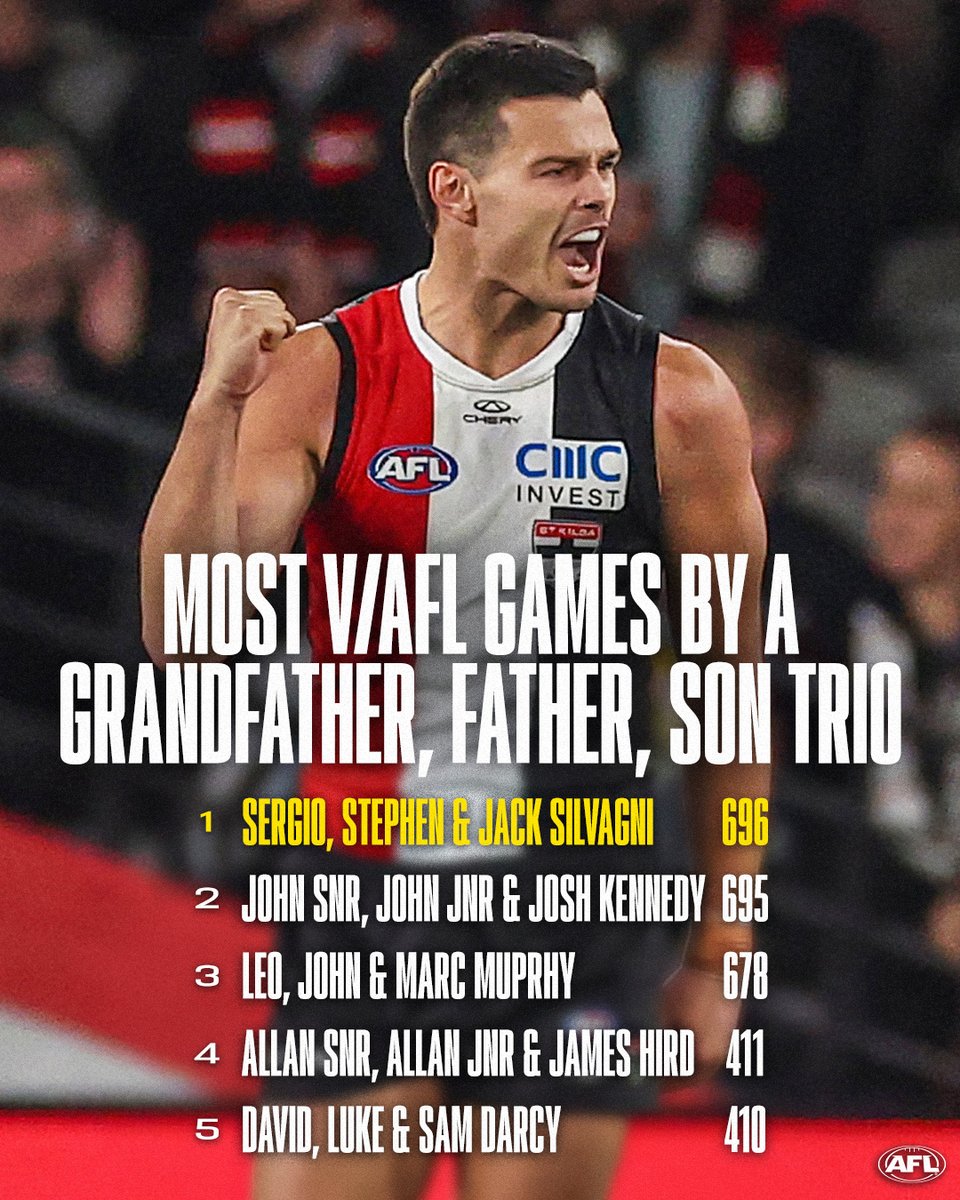 AFL tweet media