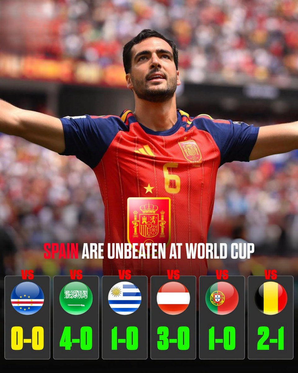 Sportsnexia tweet media
