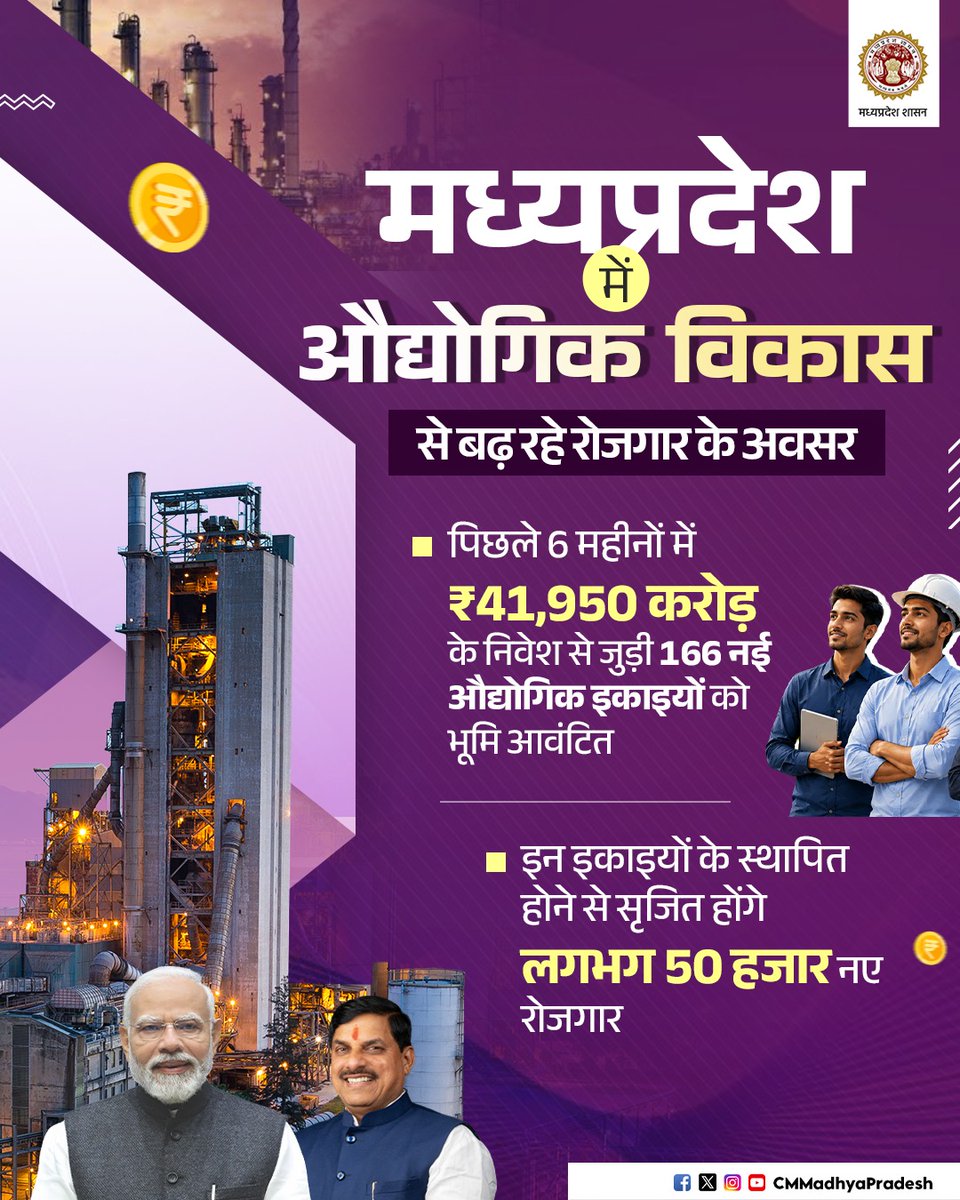 CMMadhyaPradesh tweet picture