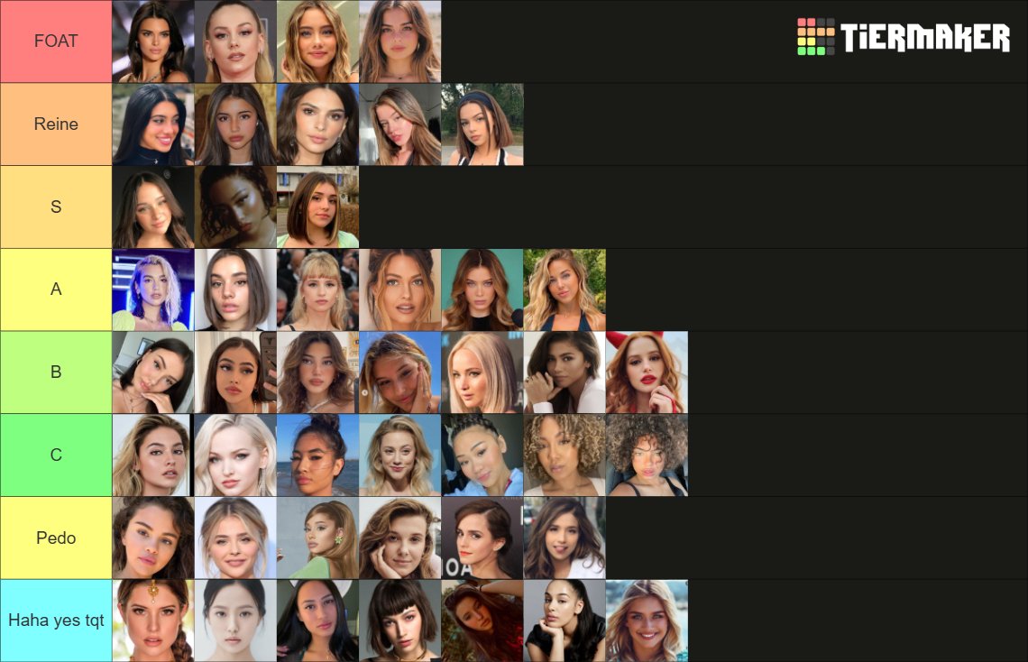 xottox__'s tweet photo. Avis tierlist les gars https://t.co/wjSqMPJcr5