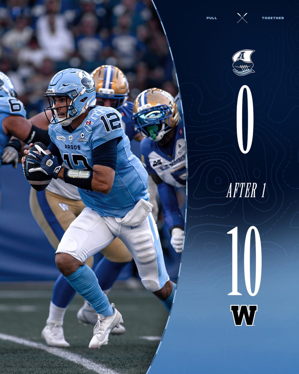 Toronto Argonauts tweet media
