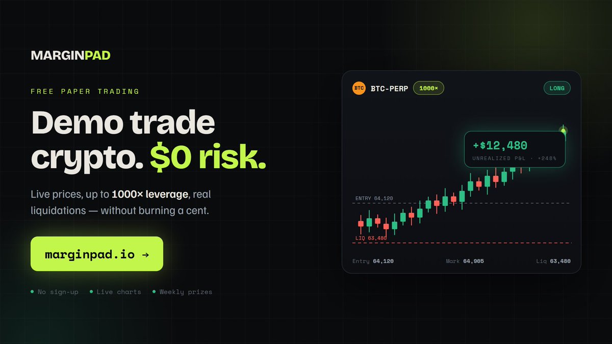 marginpad's tweet photo. Demo trade with up to x1000 leverage on all major coins.
#demotrading #papertrade #trading #crypto #futures #marginpad https://t.co/bgbQ2EyC5L