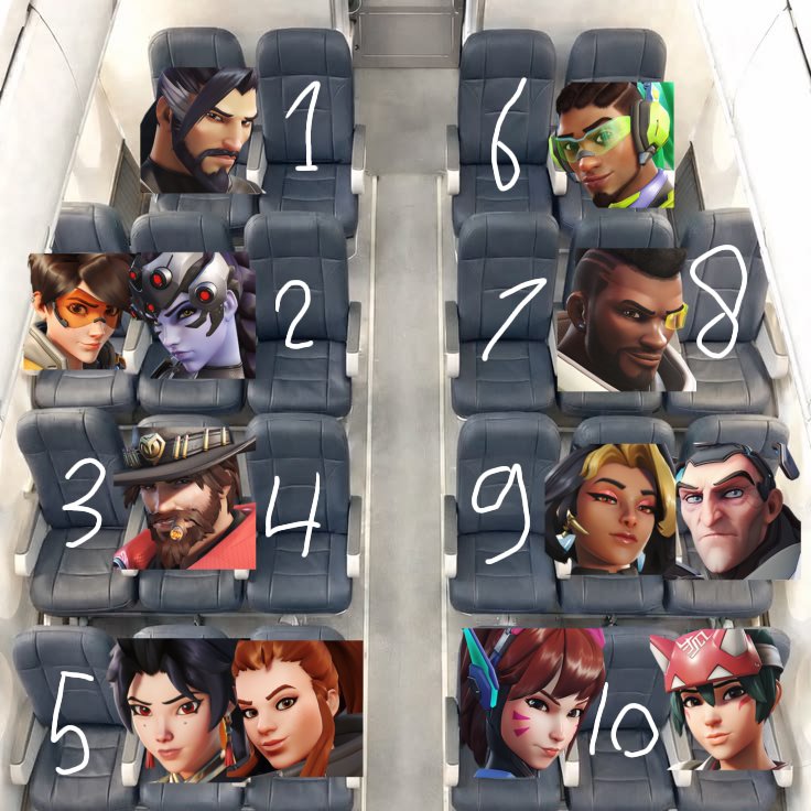 literally_lucio's tweet photo. My turn to make one of these pictures 😽

Where would you sit 🫵 https://t.co/oEq0rV0cJE