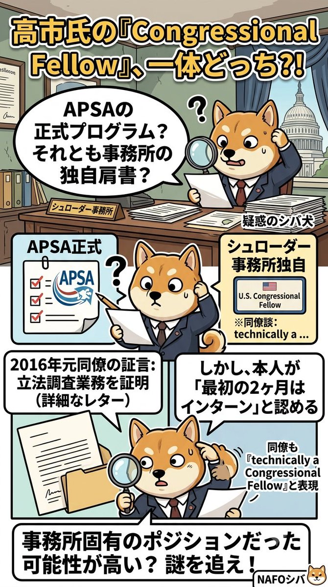 Cima_1993's tweet photo. 高市早苗氏の

『Congressional Fellow』

実はAPSAの正式プログラム

とは別物なのか……？

2016年の元同僚レターでは、

シュローダー事務所で

『U.S. Congressional Fellow』

として立法調査業務を詳細に
証明。

但し、本人が最初の2ヶ月を
インターンと明かし、同僚も

『technically a  　
　Congressional Fellow』

と表現。

名刺にも肩書きがありましたが

事務所固有のポジションだった
可能性が高いです。

正式フェローシップ参加者？ 

それとも事務所内肩書き？ 

どう思いますか？